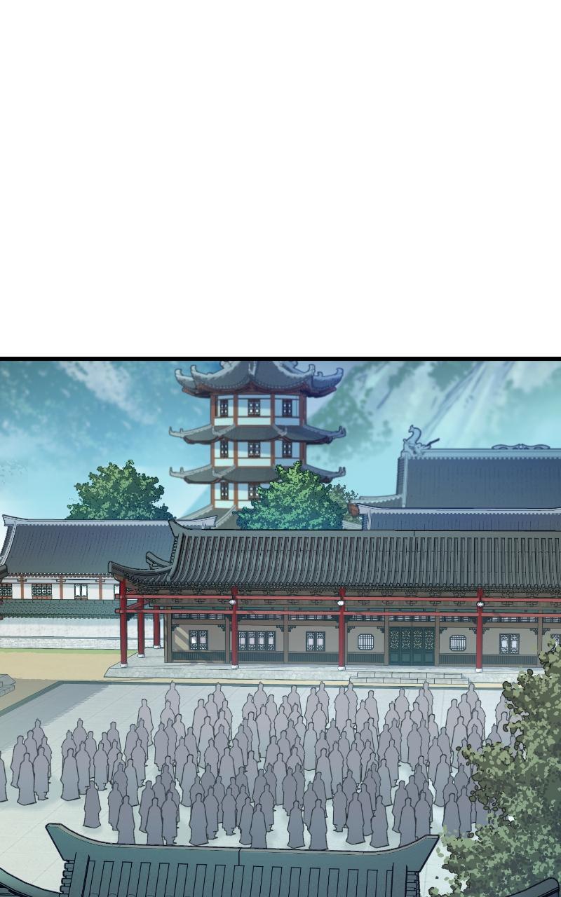 Read Reincarnated Murim Lord Manga Online