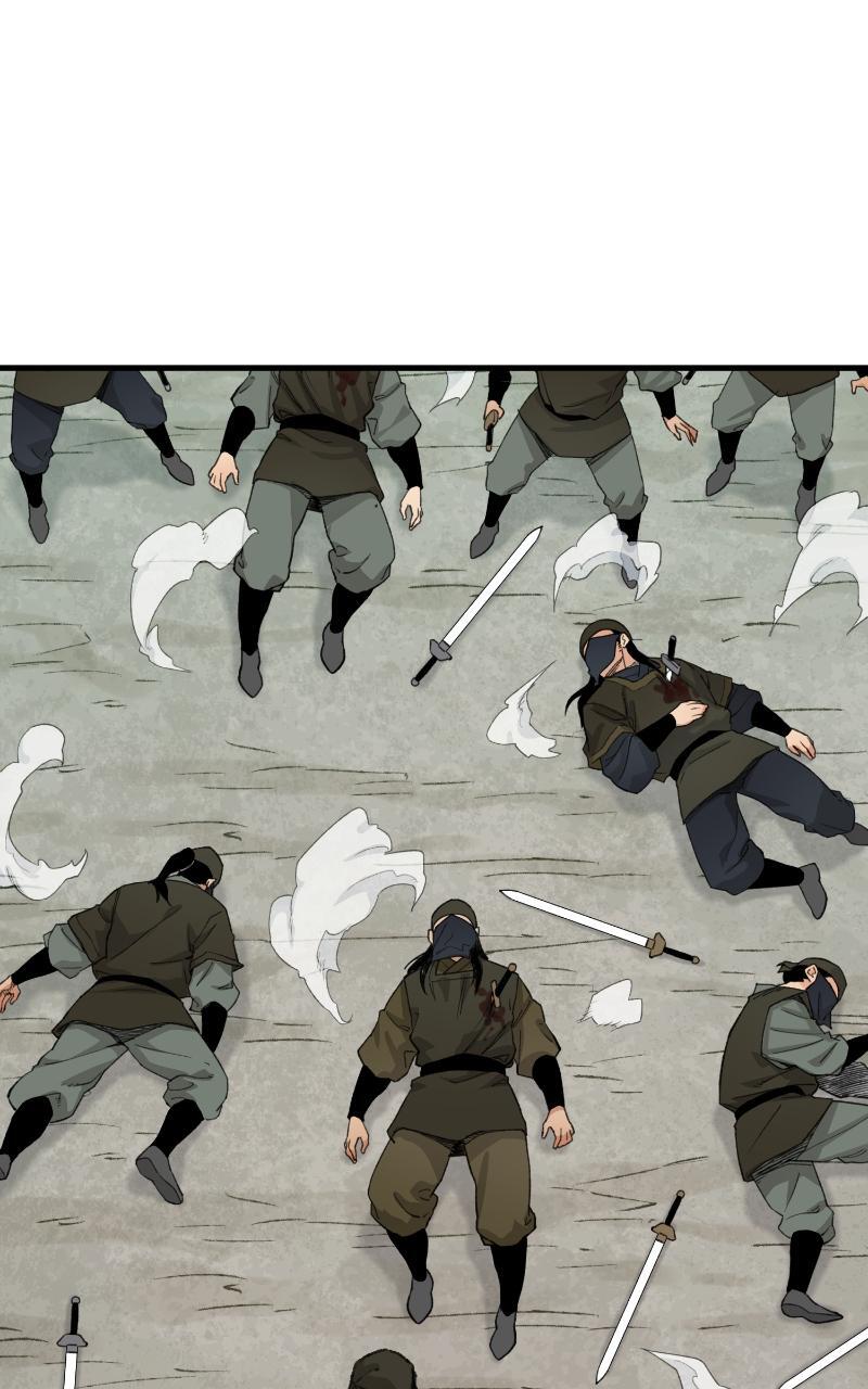 Read Reincarnated Murim Lord Manga Online