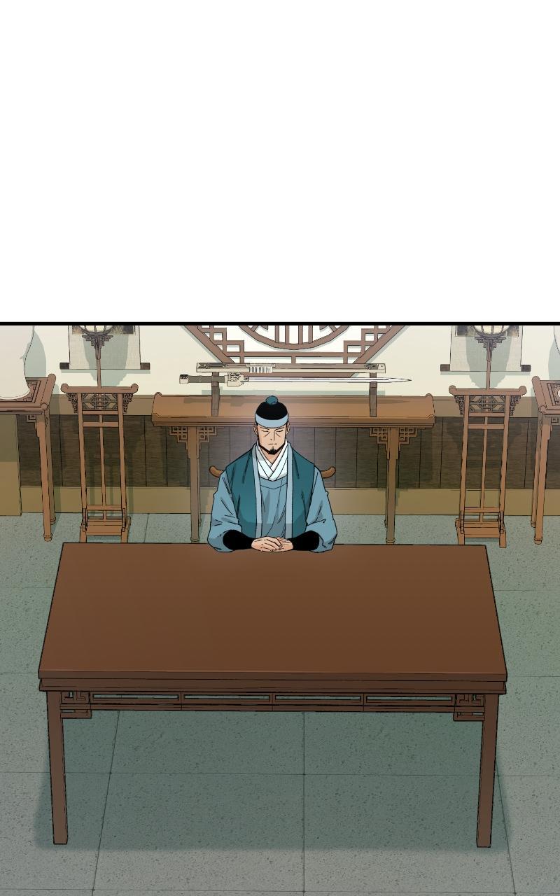 Read Reincarnated Murim Lord Manga Online