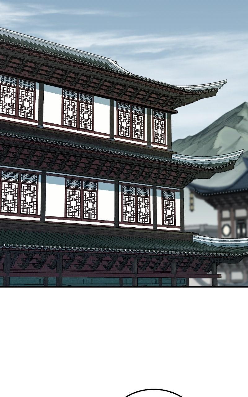 Read Reincarnated Murim Lord Manga Online
