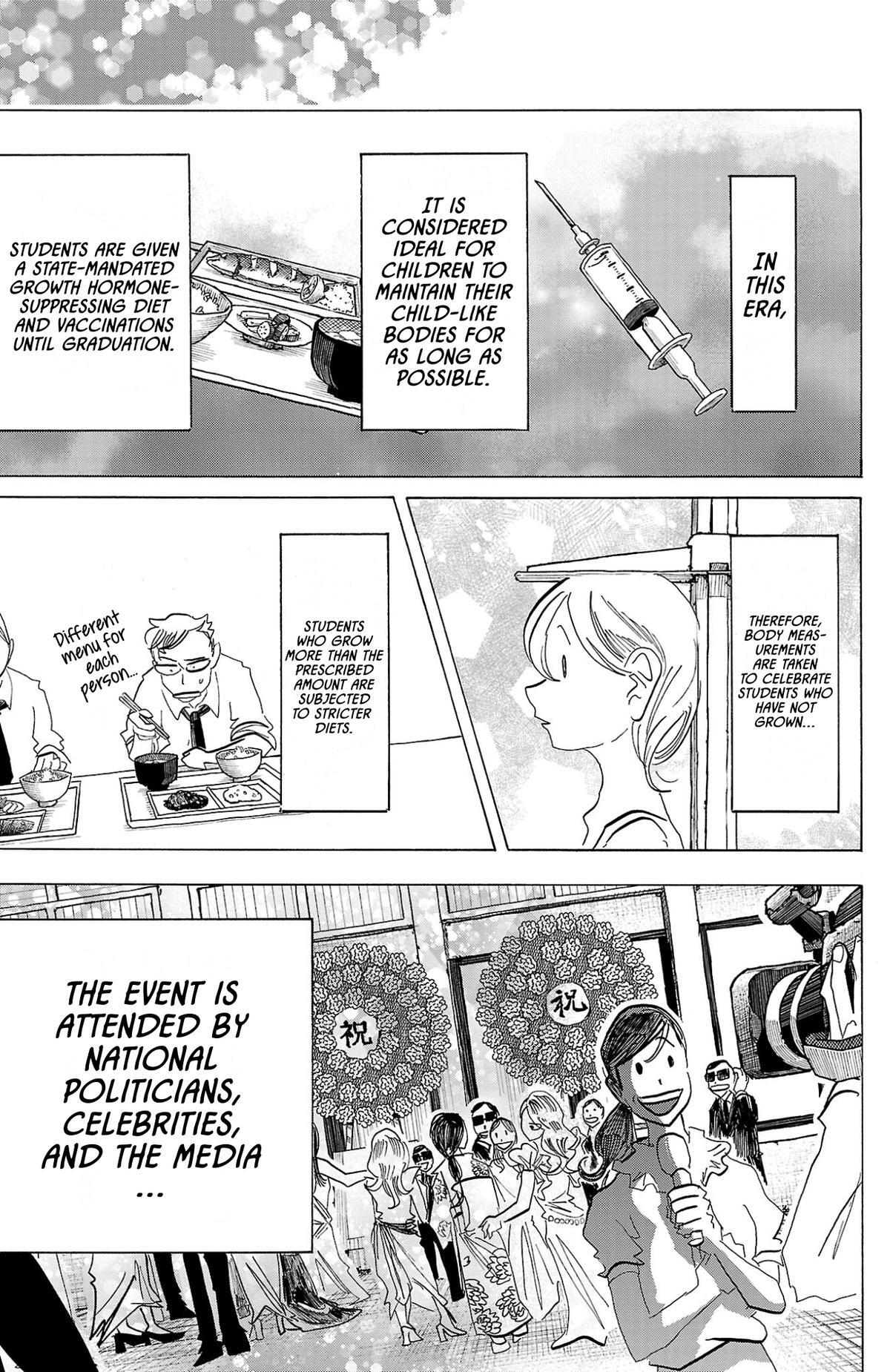 Read SANDA Manga Online