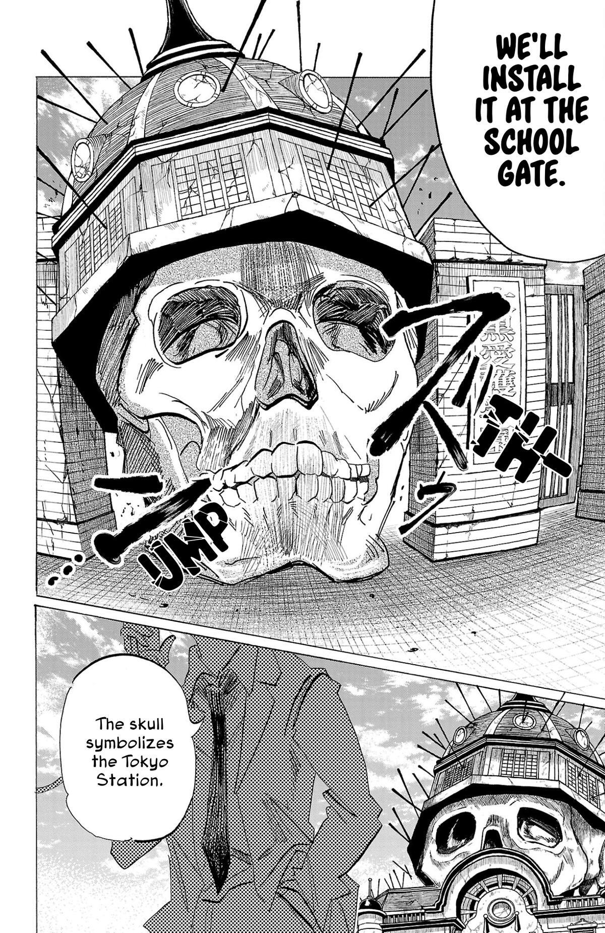 Read SANDA Manga Online
