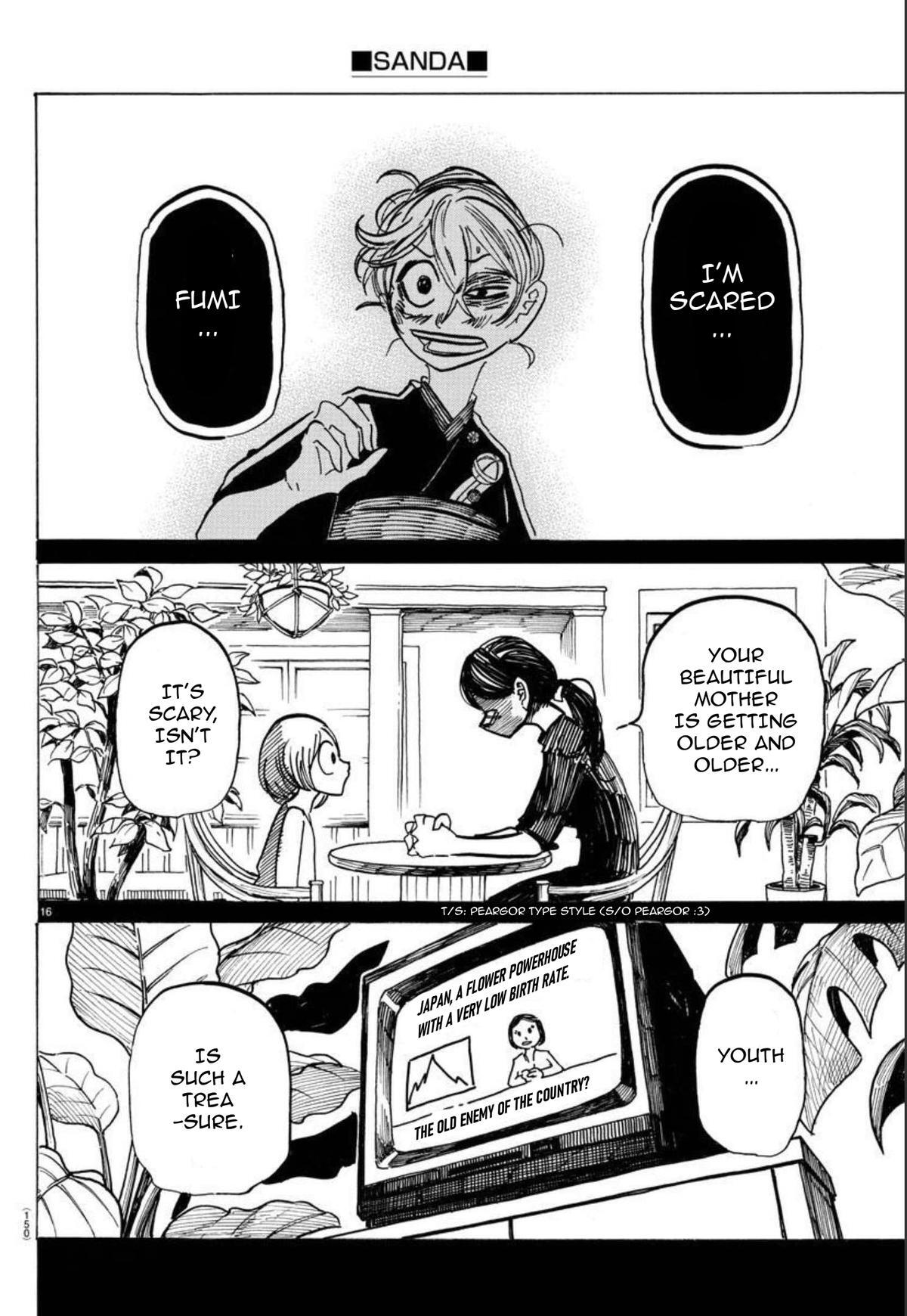 Read SANDA Manga Online