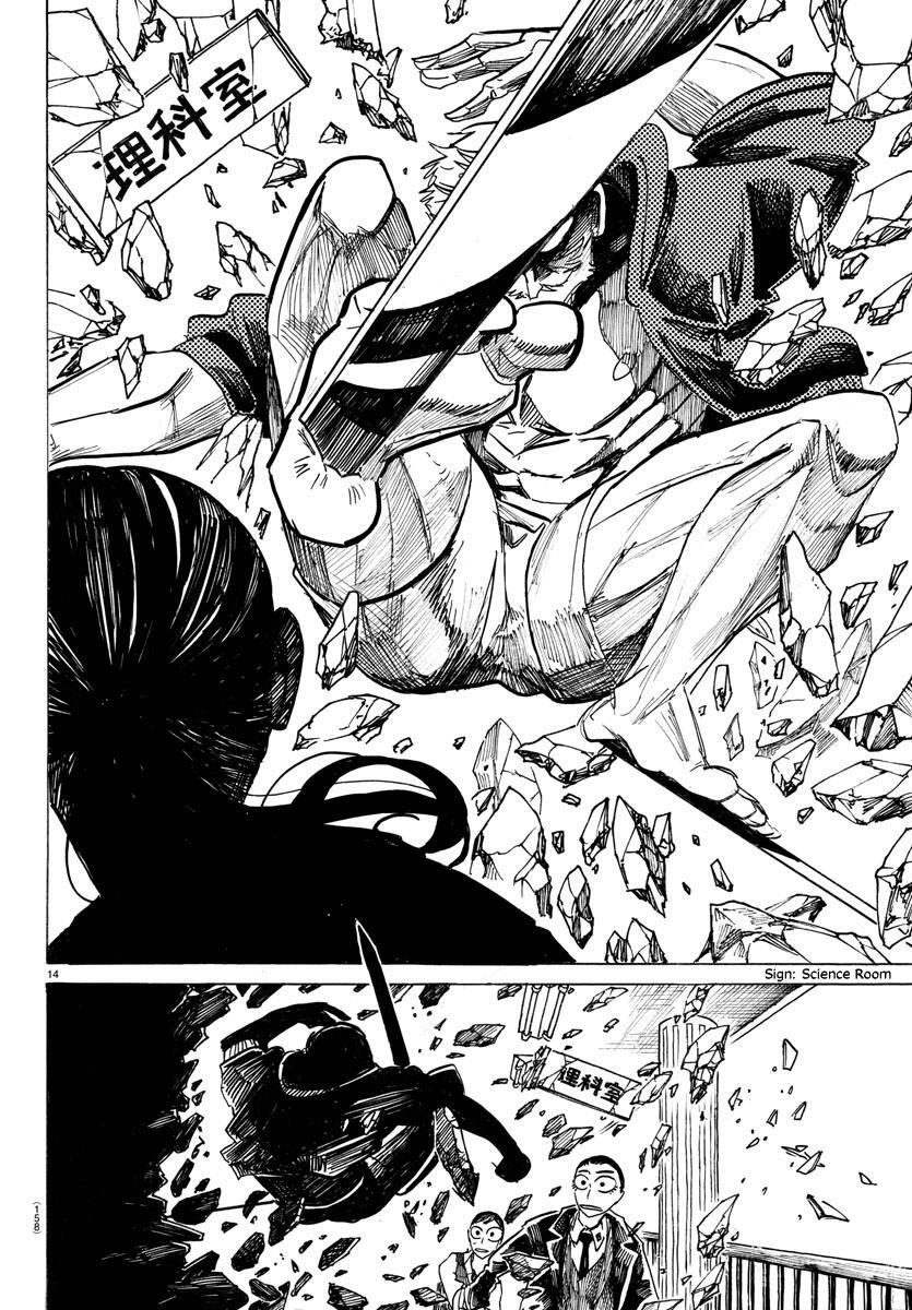 Read SANDA Manga Online