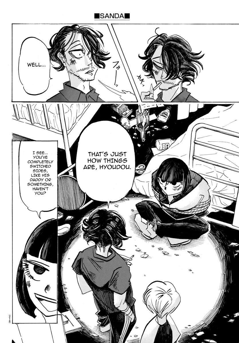 Read SANDA Manga Online
