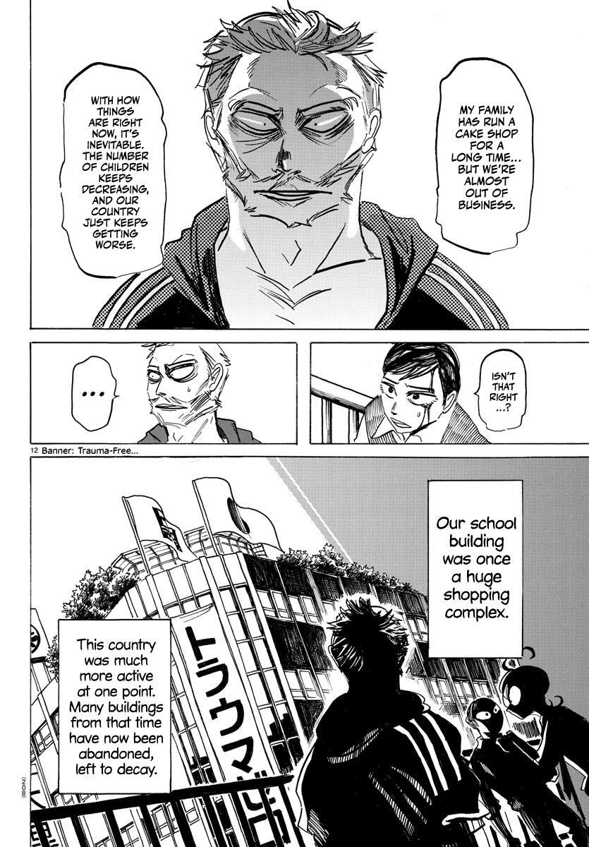Read SANDA Manga Online