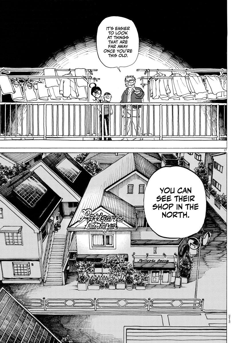 Read SANDA Manga Online