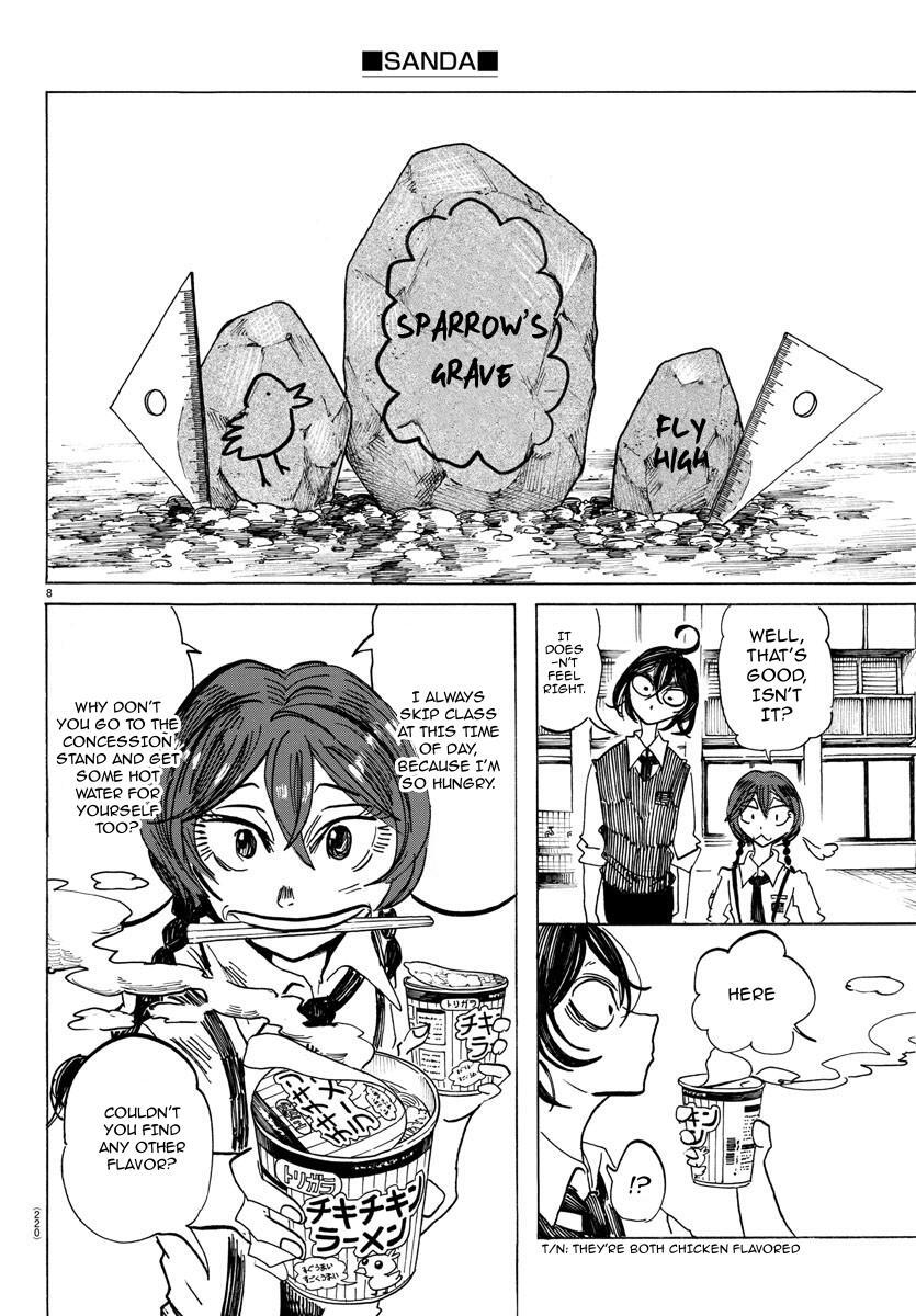 Read SANDA Manga Online