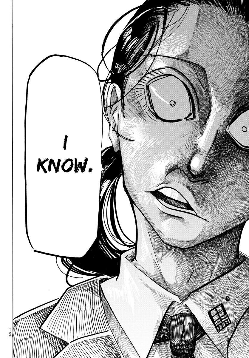 Read SANDA Manga Online