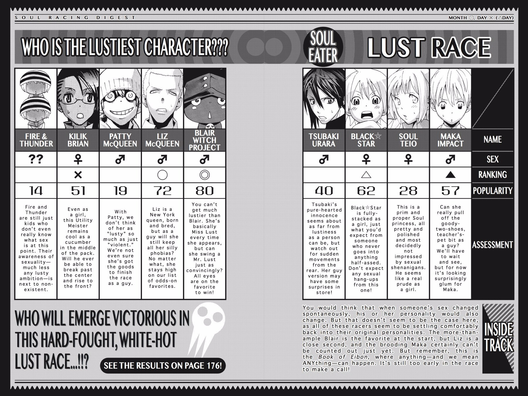 Read SOUL EATER Manga Online
