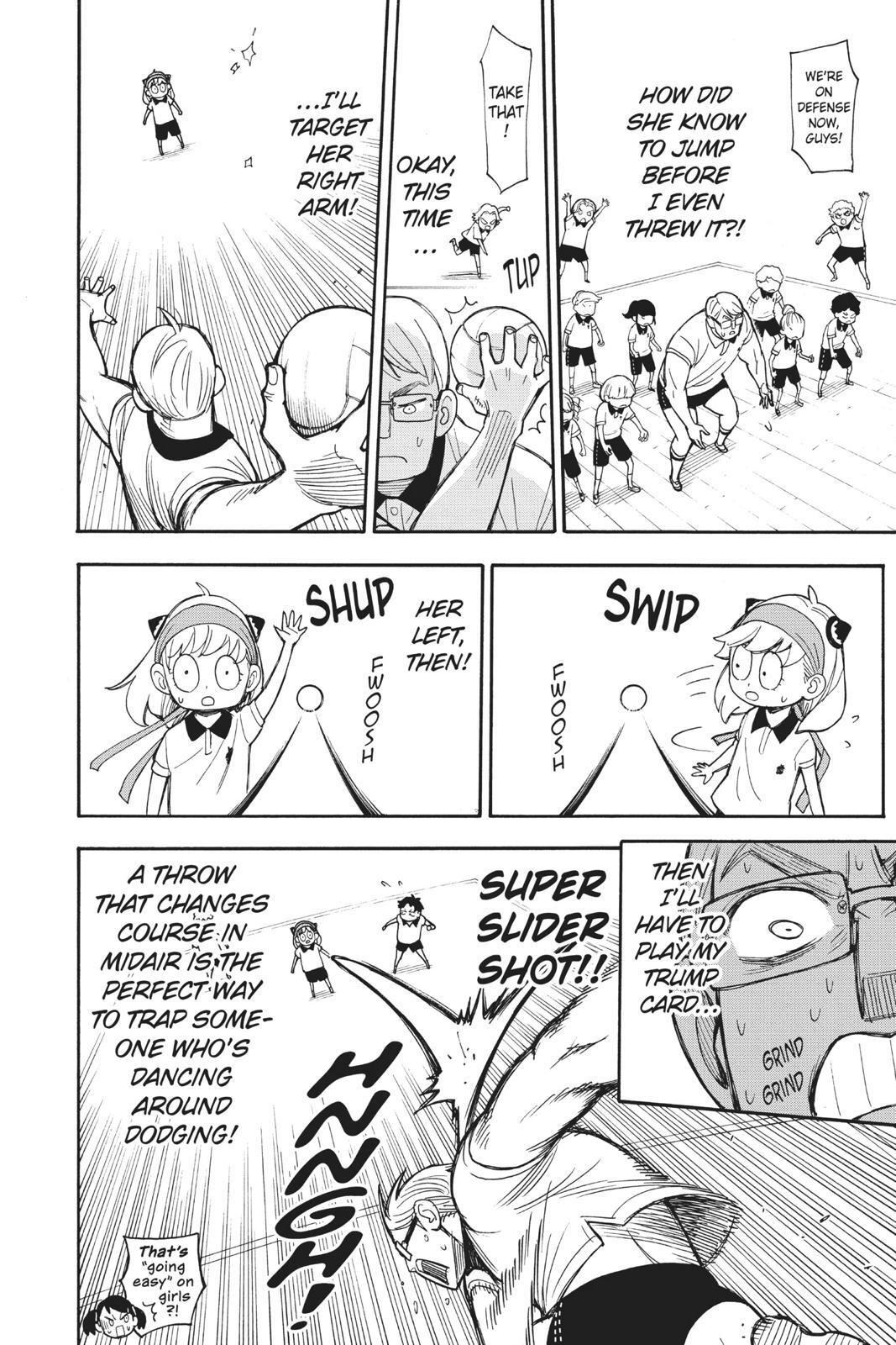 Read SPY×FAMILY Manga Online
