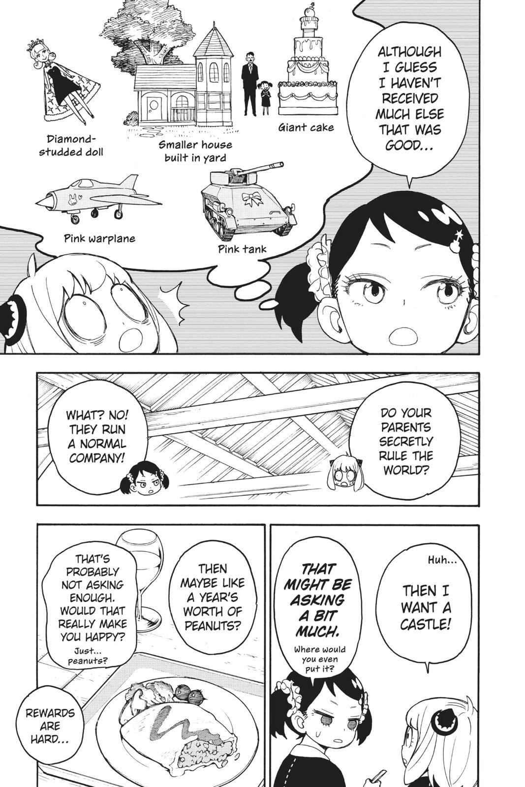 Read SPY×FAMILY Manga Online