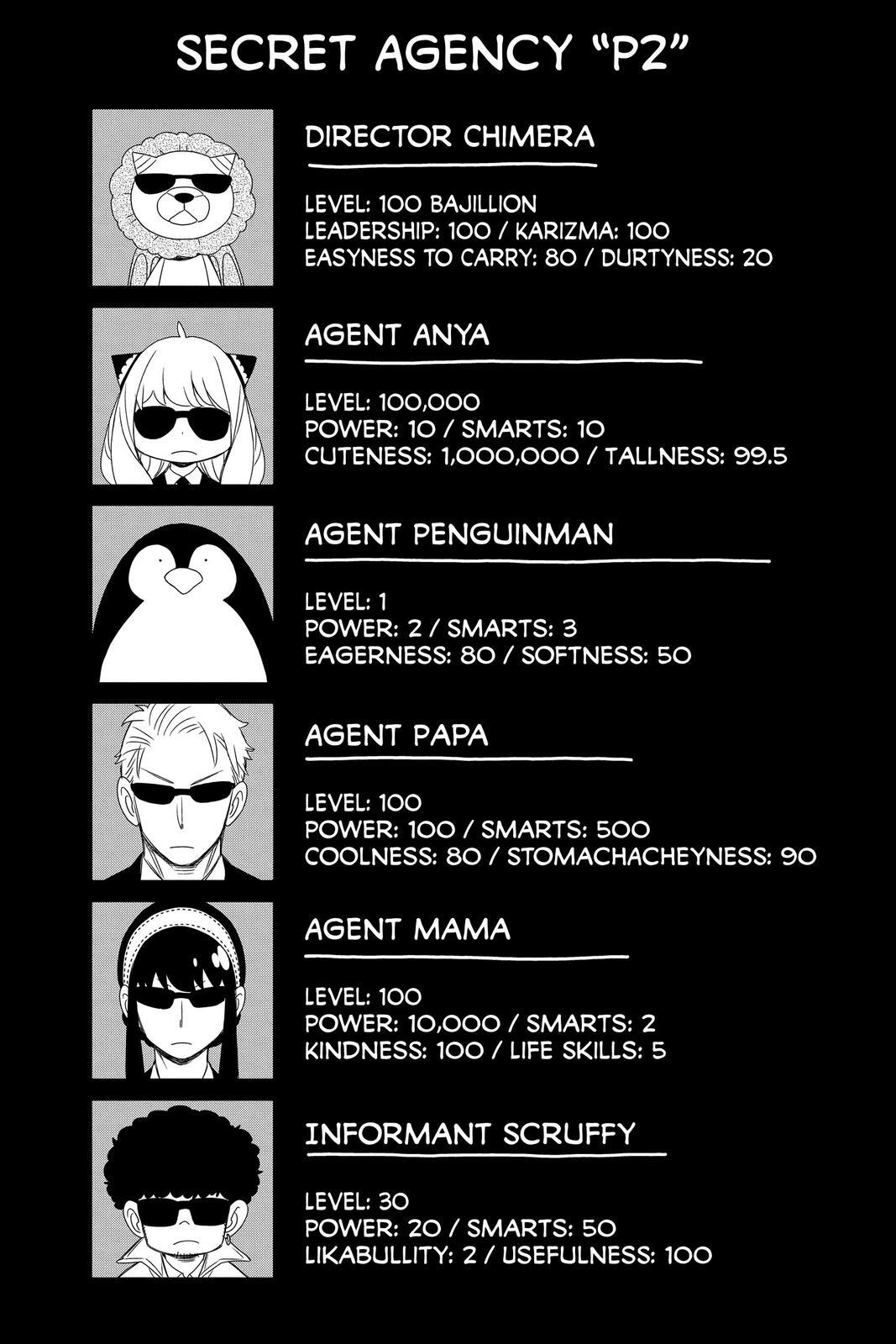 Read SPY×FAMILY Manga Online