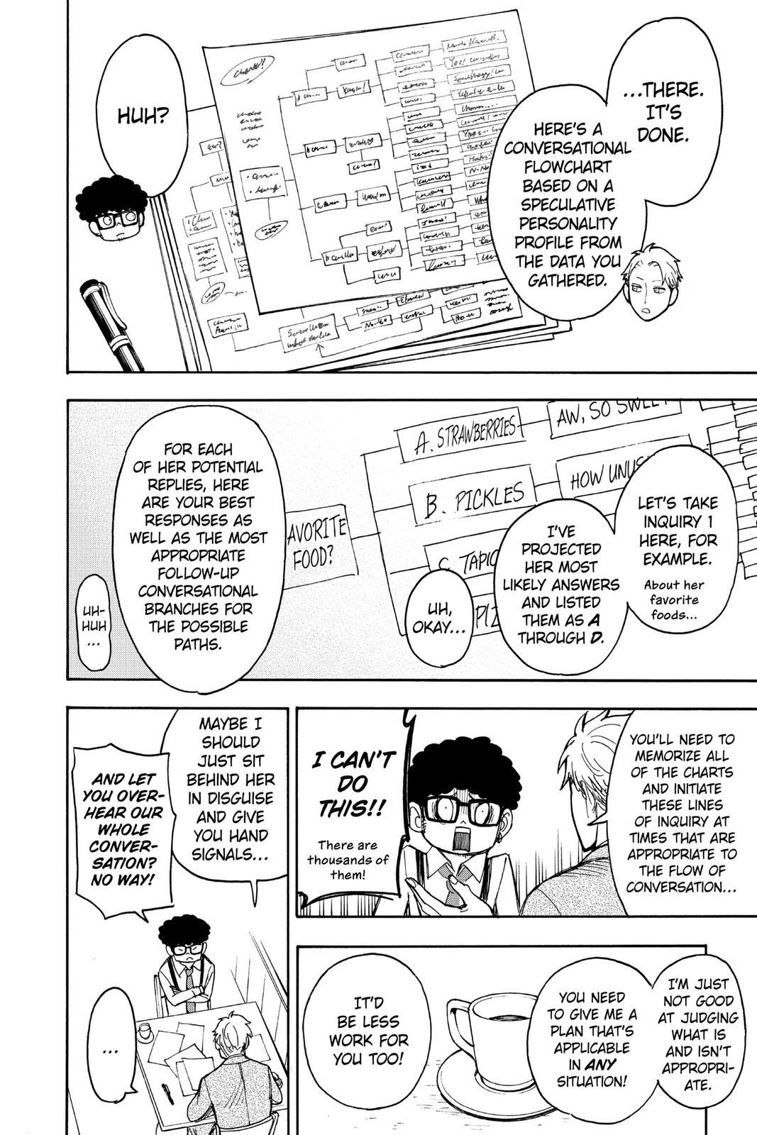 Read SPY×FAMILY Manga Online
