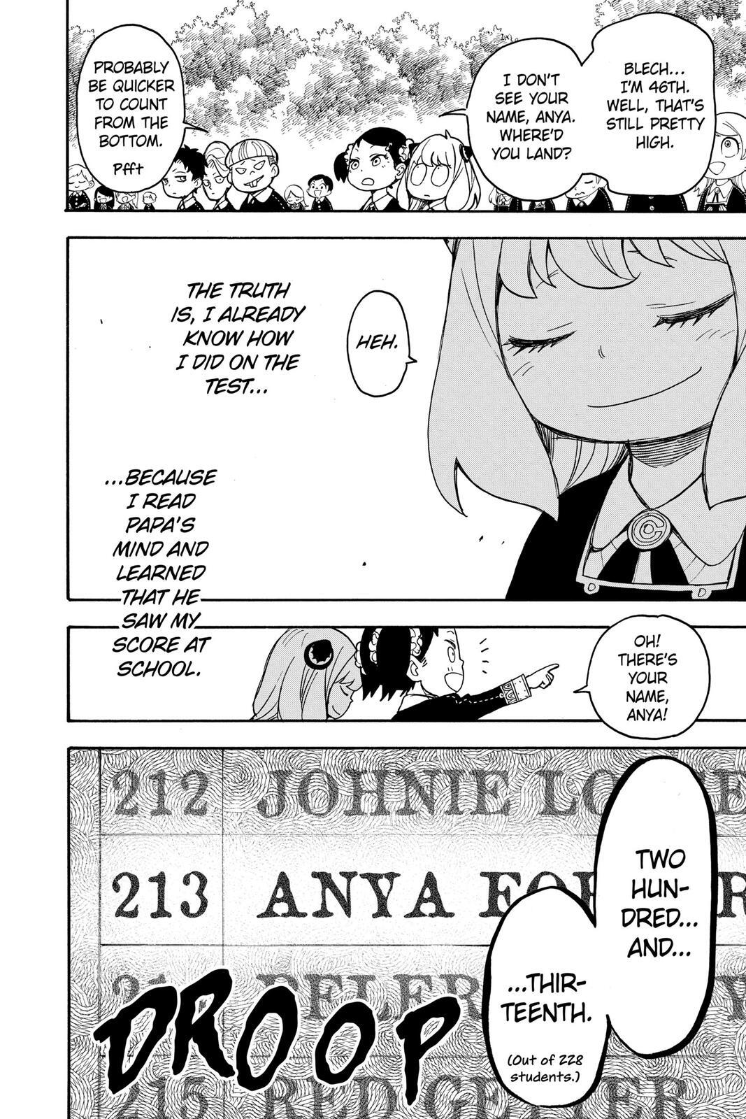 Read SPY×FAMILY Manga Online