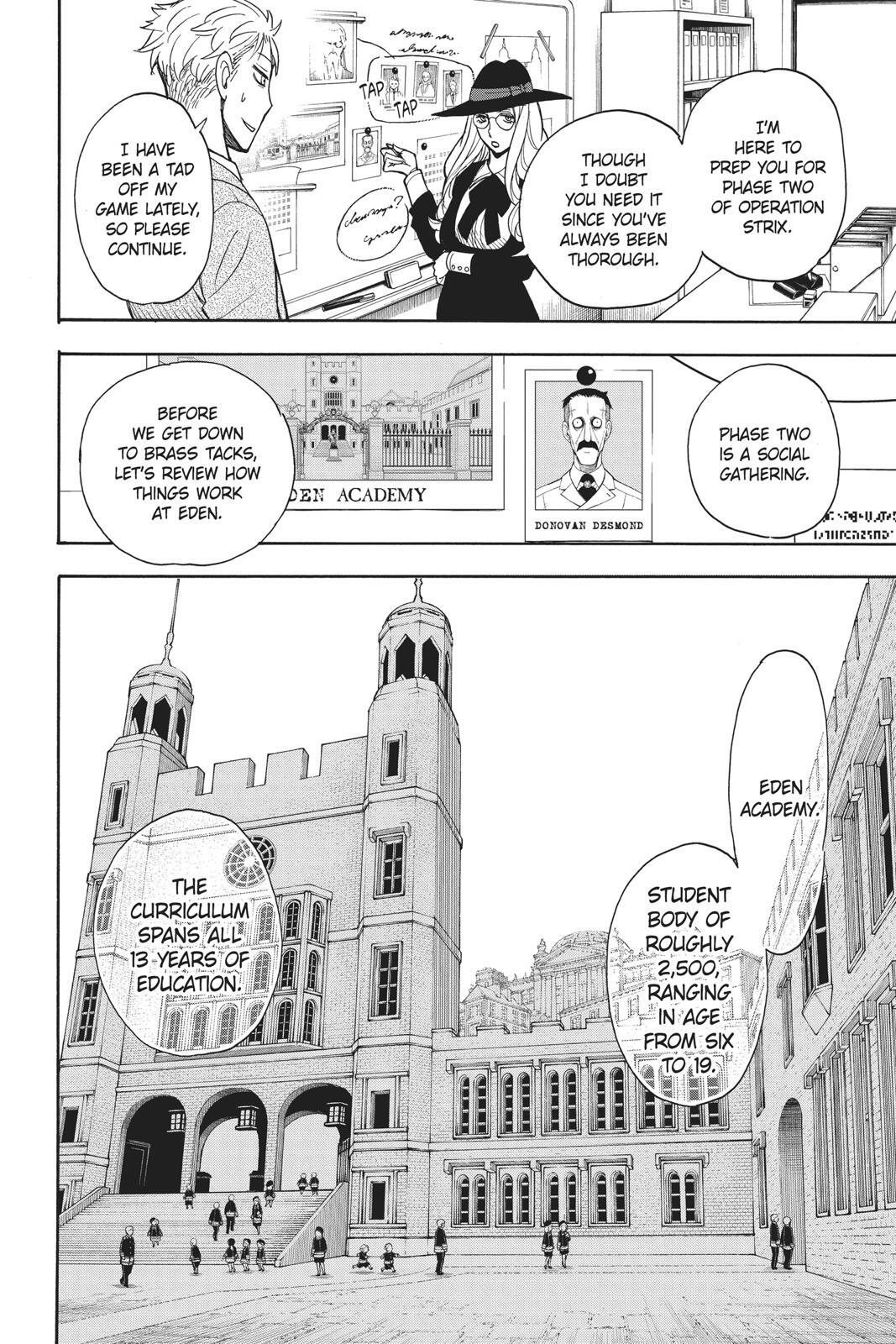 Read SPY×FAMILY Manga Online