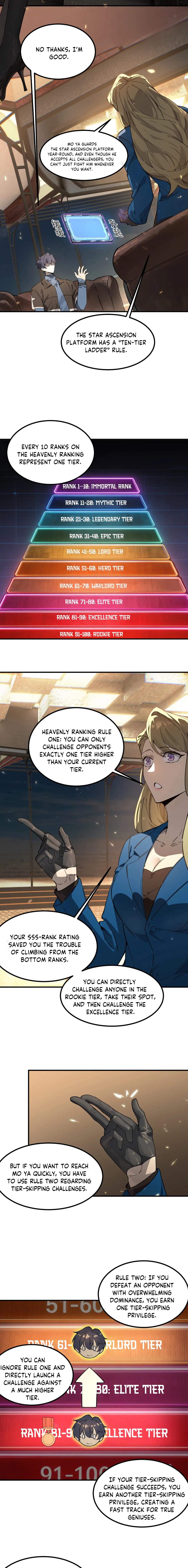 Read SSS Grade Saint Knight Manga Online