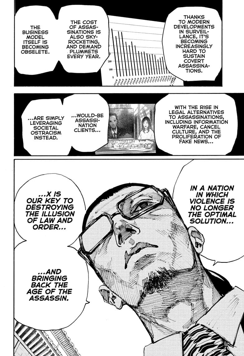 Read Sakamoto Days Manga Online