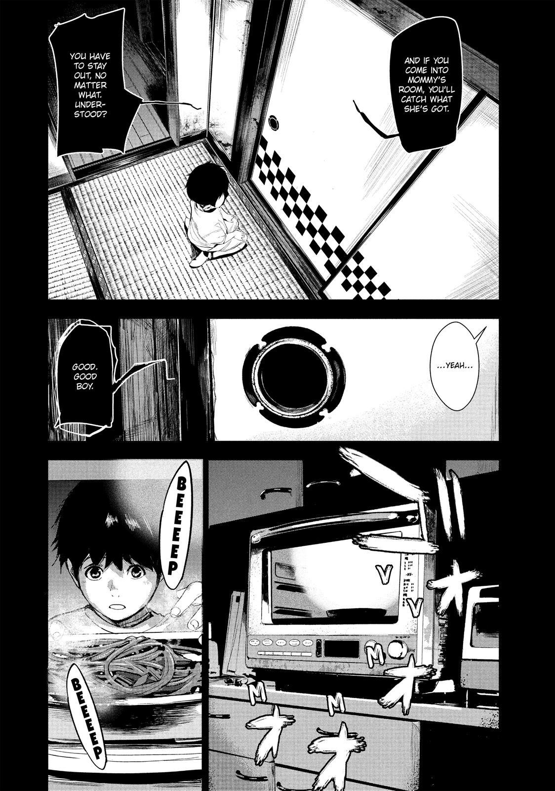 Read Shokuryou Jinrui Manga Online