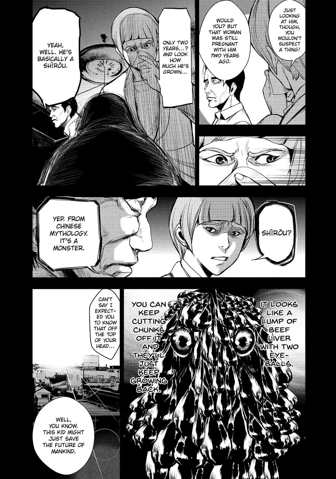Read Shokuryou Jinrui Manga Online