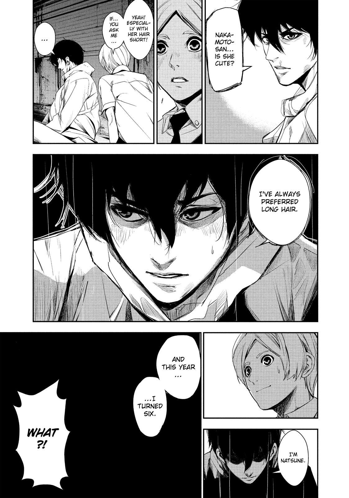 Read Shokuryou Jinrui Manga Online