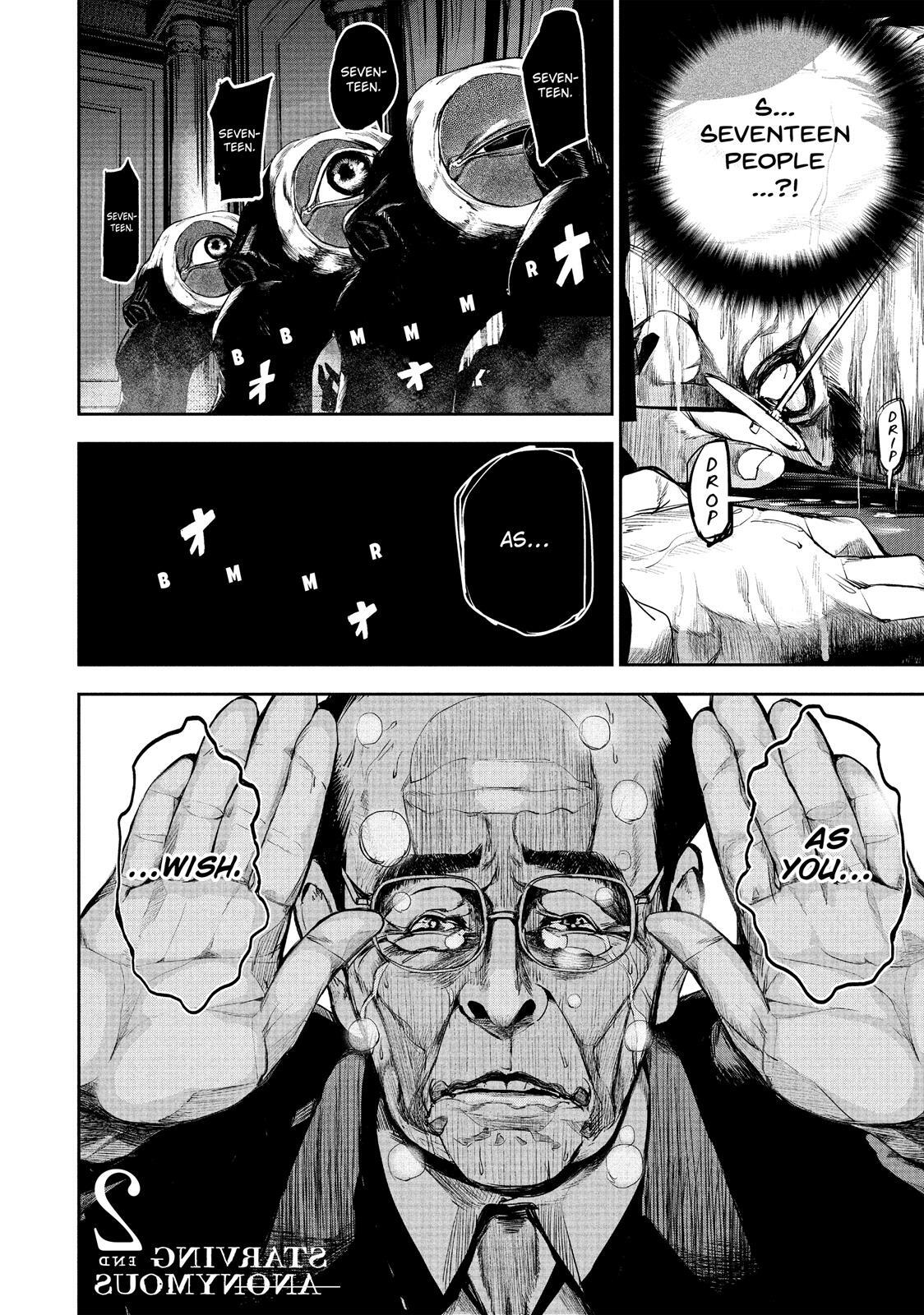 Read Shokuryou Jinrui Manga Online