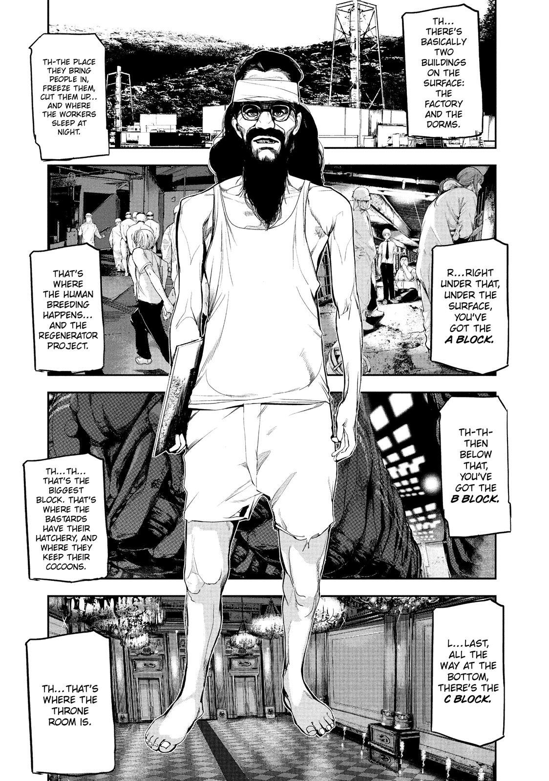 Read Shokuryou Jinrui Manga Online