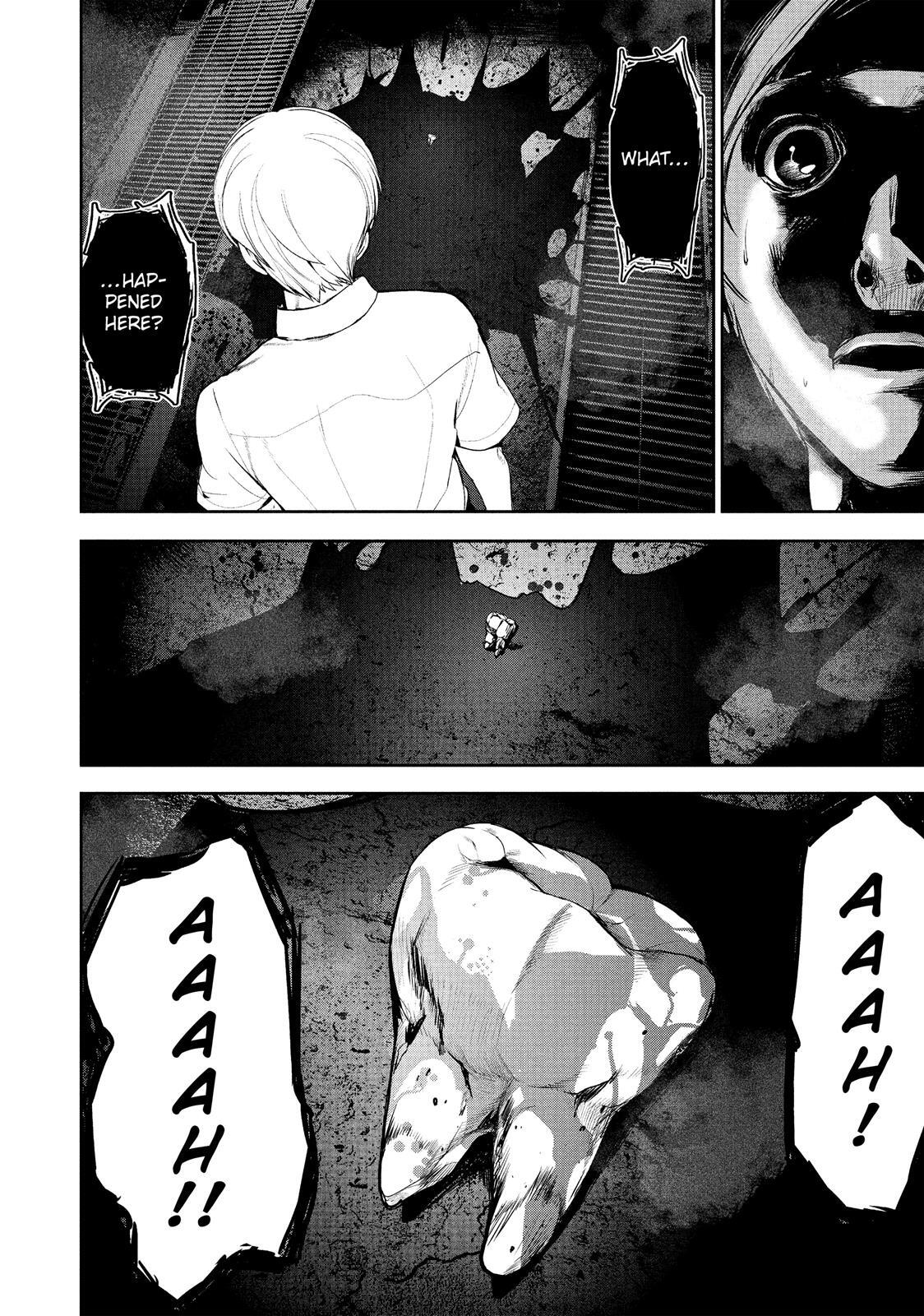 Read Shokuryou Jinrui Manga Online