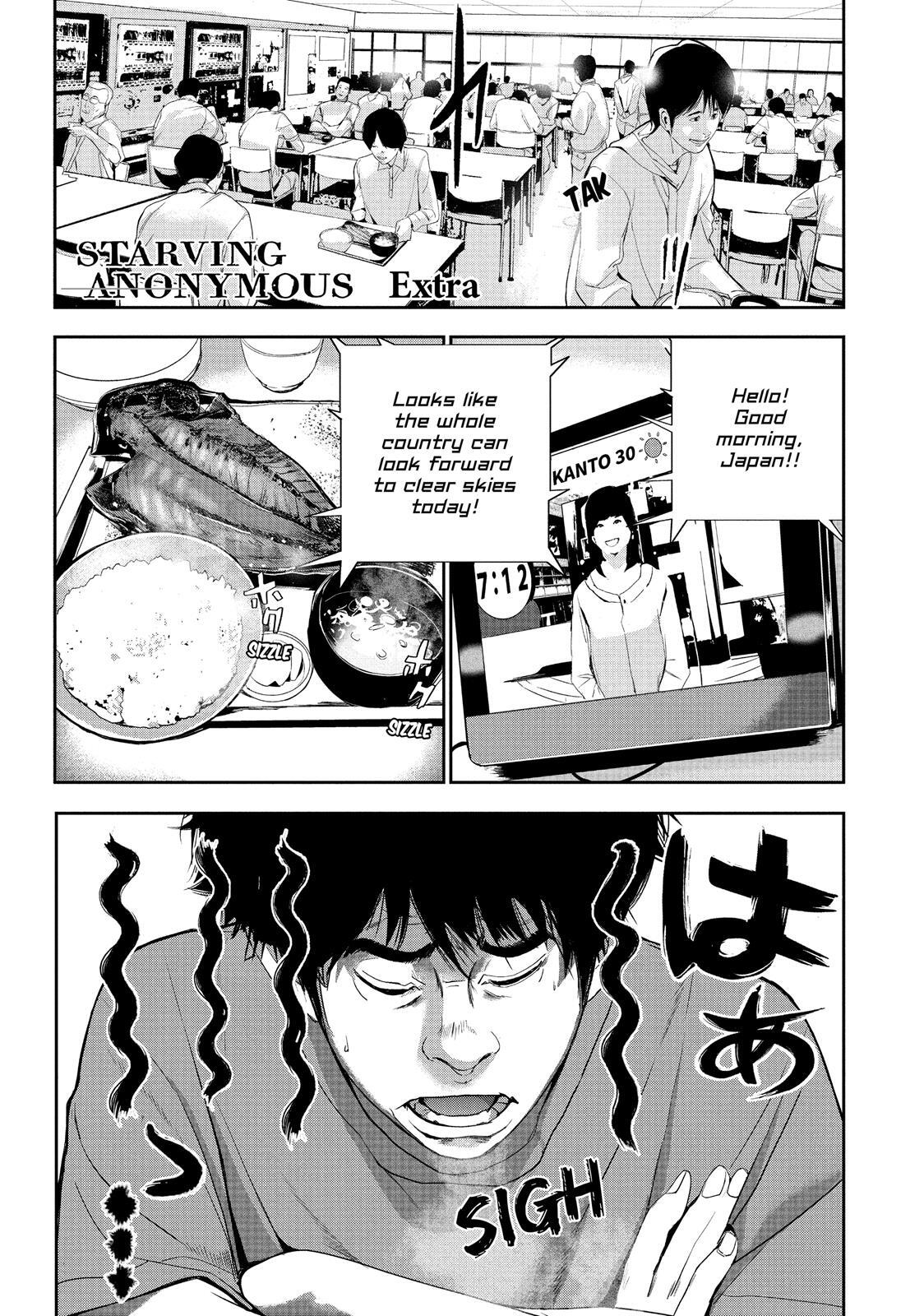 Read Shokuryou Jinrui Manga Online