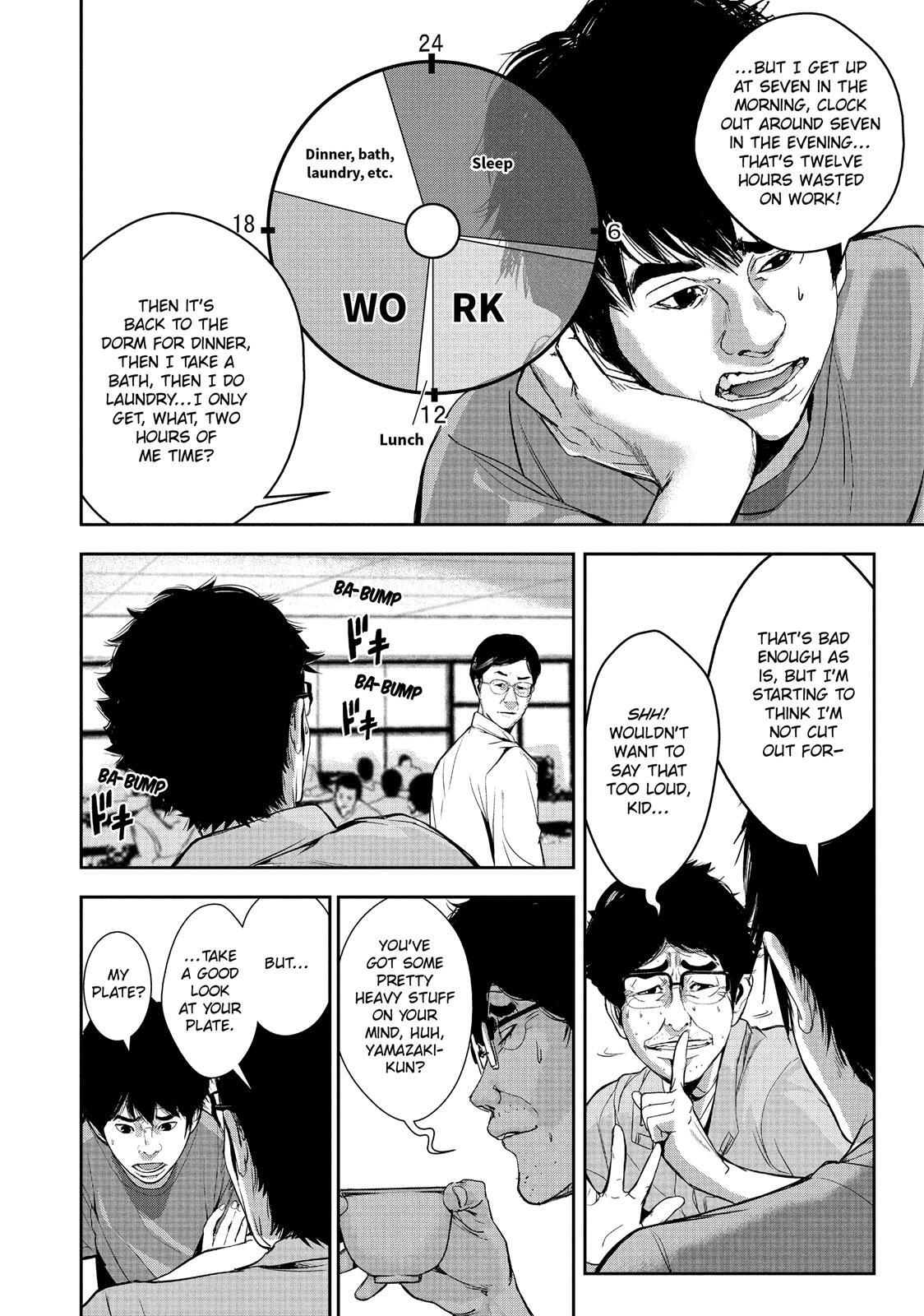 Read Shokuryou Jinrui Manga Online