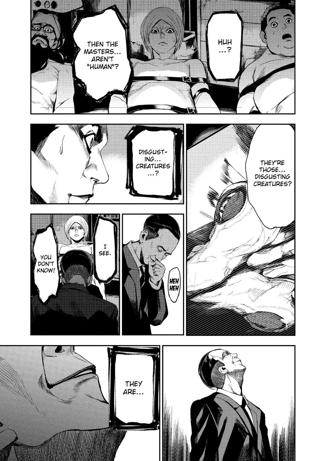 Read Shokuryou Jinrui Manga Online