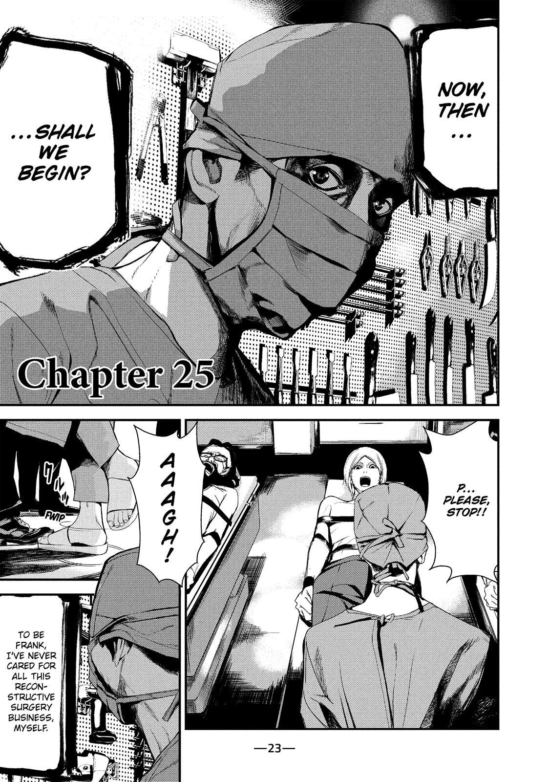 Read Shokuryou Jinrui Manga Online