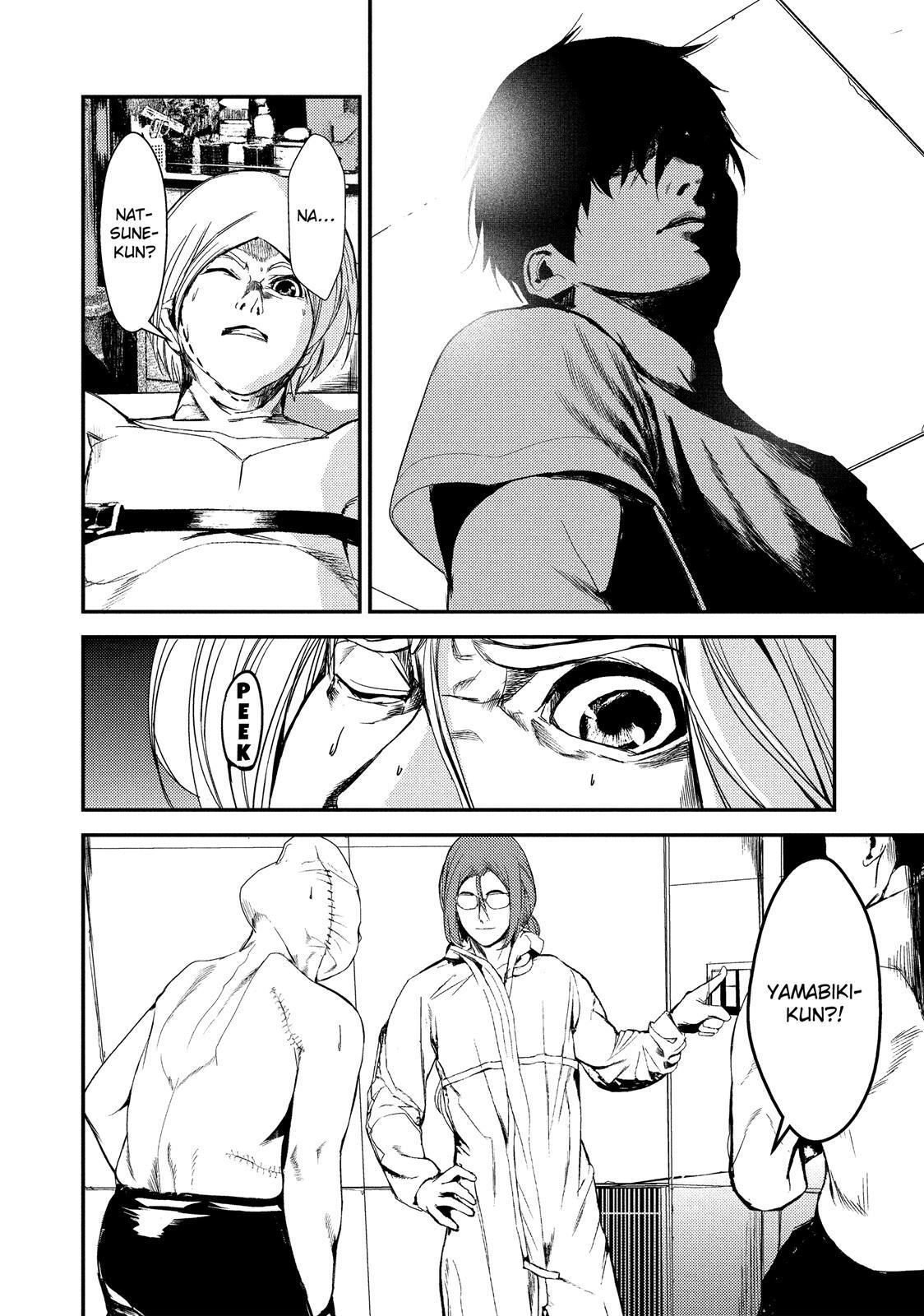 Read Shokuryou Jinrui Manga Online