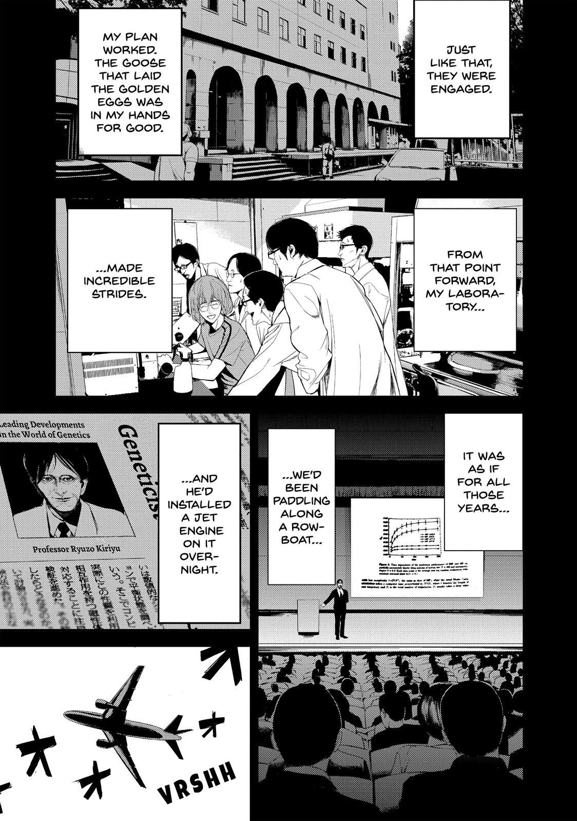 Read Shokuryou Jinrui Manga Online
