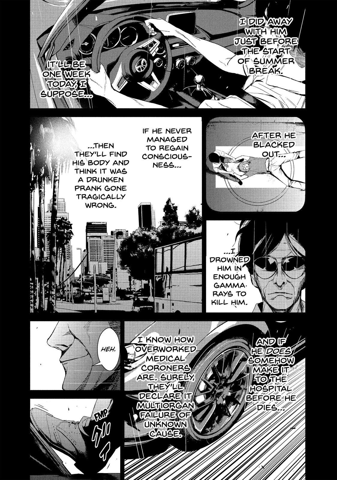 Read Shokuryou Jinrui Manga Online