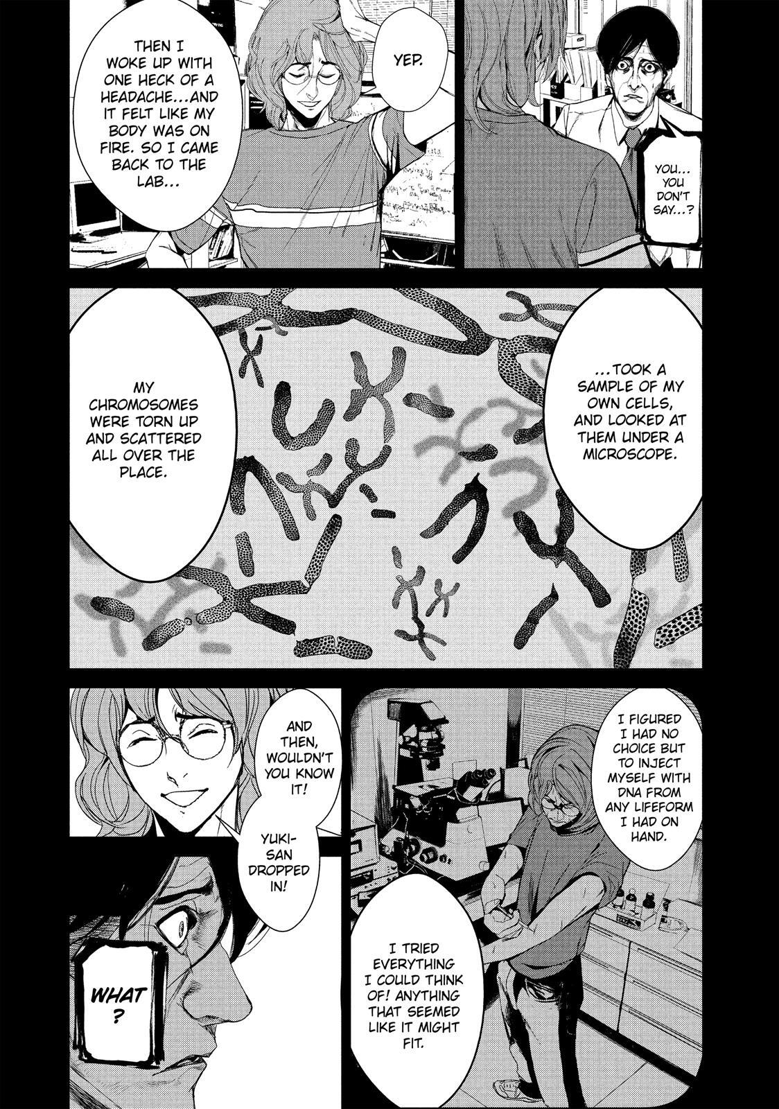 Read Shokuryou Jinrui Manga Online