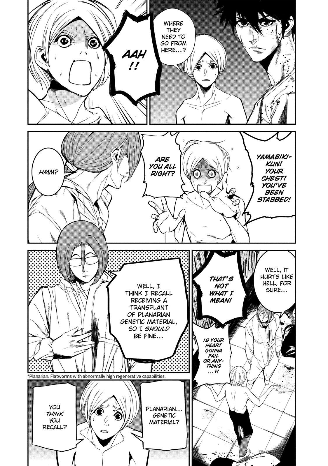 Read Shokuryou Jinrui Manga Online