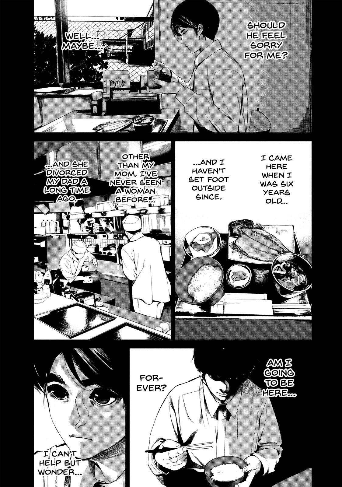 Read Shokuryou Jinrui Manga Online