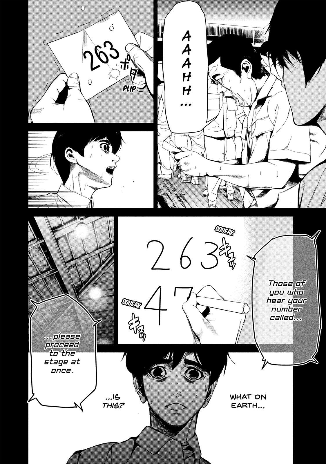 Read Shokuryou Jinrui Manga Online