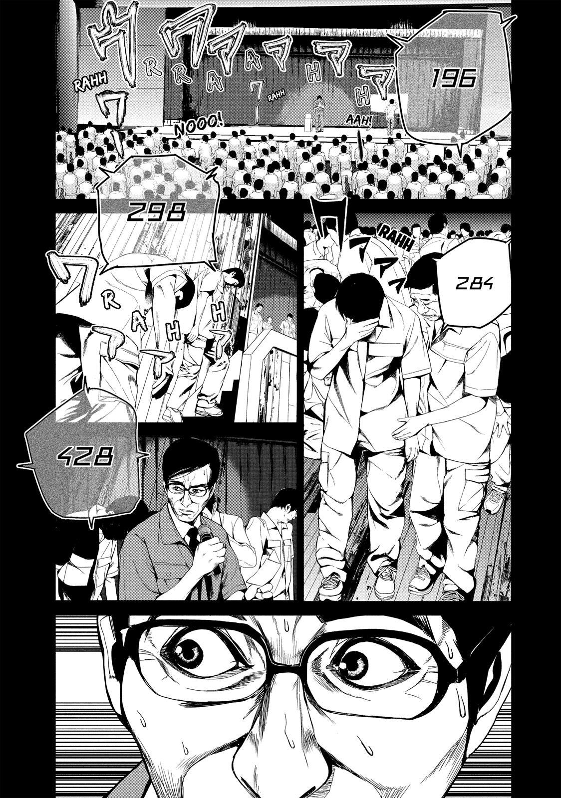 Read Shokuryou Jinrui Manga Online