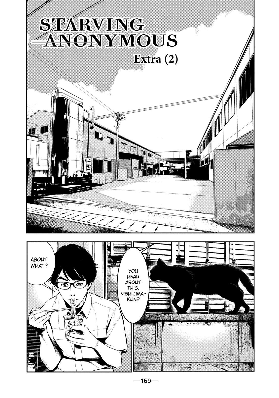 Read Shokuryou Jinrui Manga Online