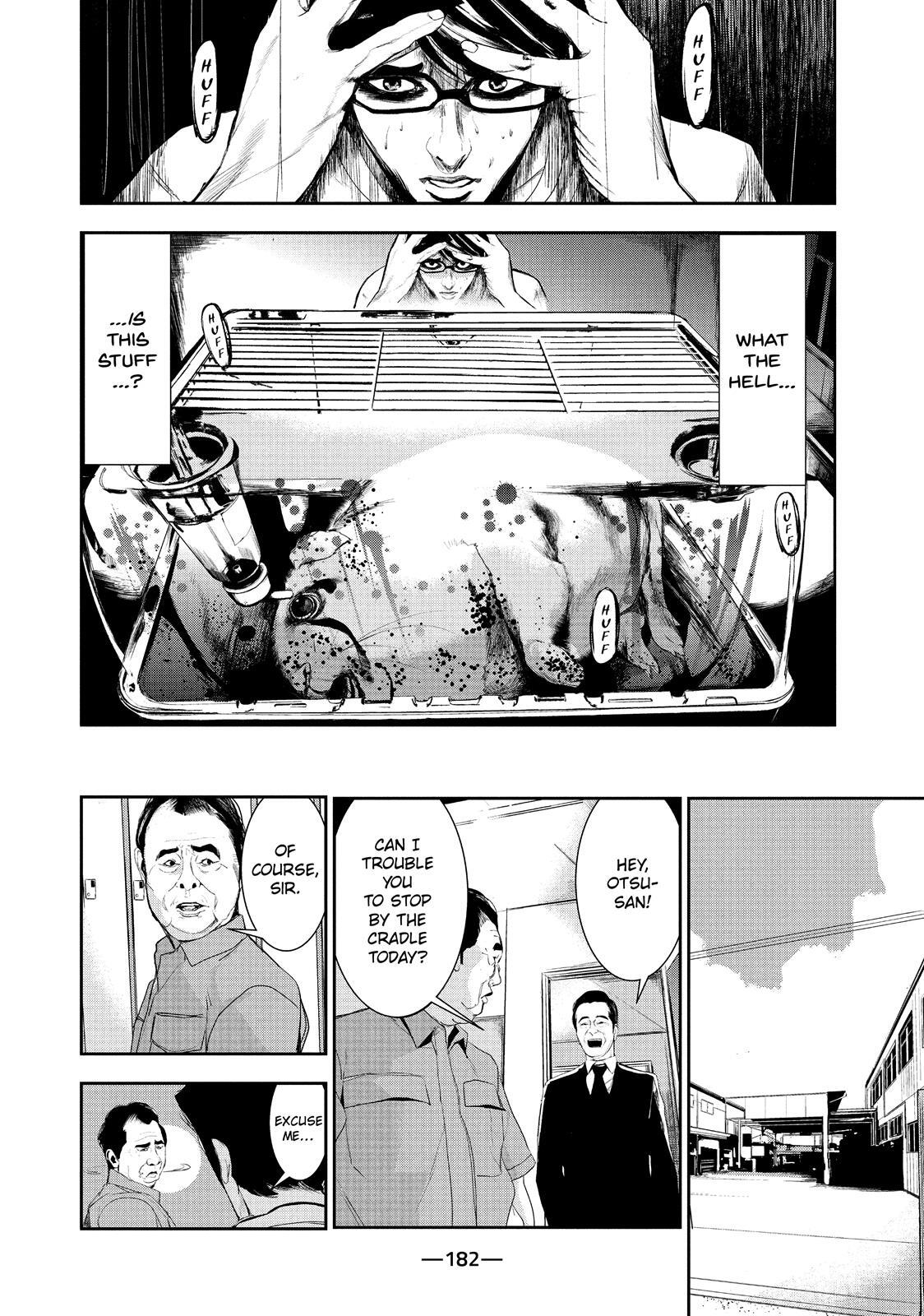 Read Shokuryou Jinrui Manga Online