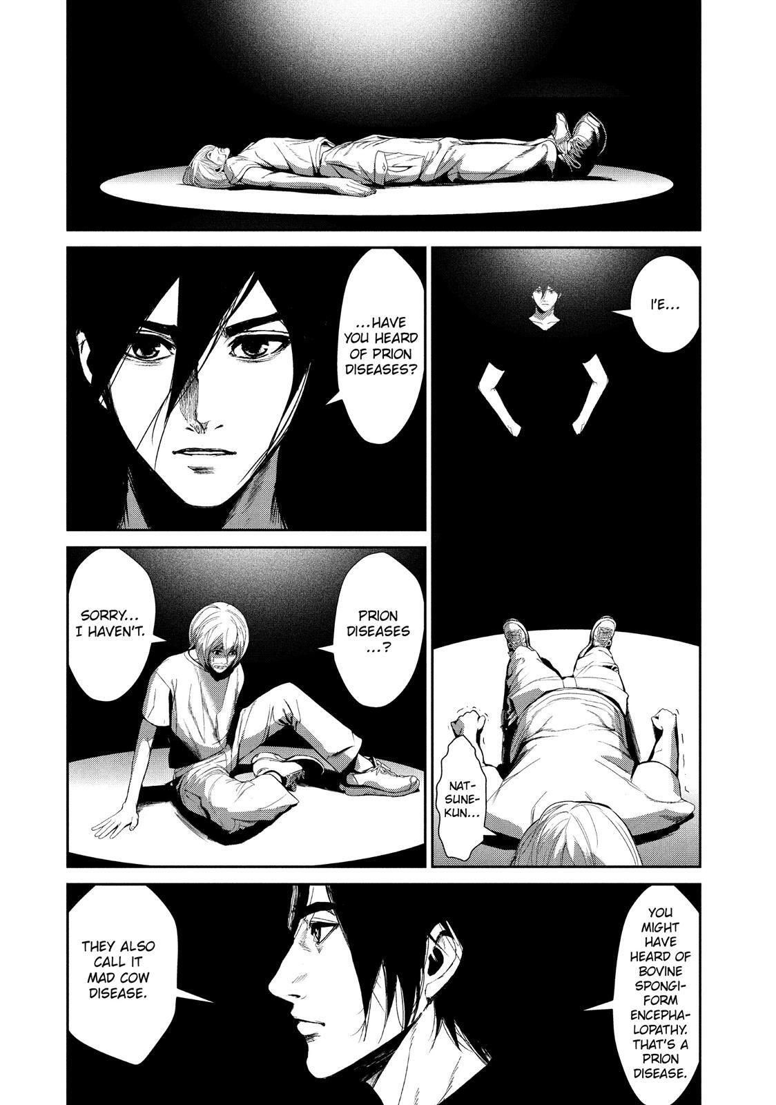 Read Shokuryou Jinrui Manga Online