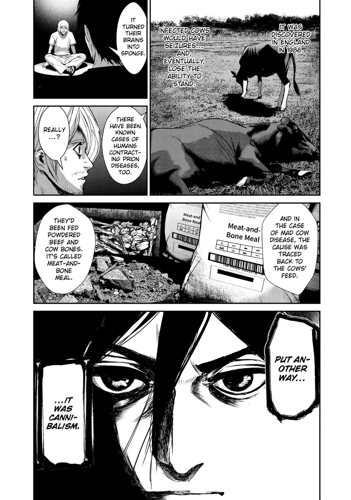 Read Shokuryou Jinrui Manga Online