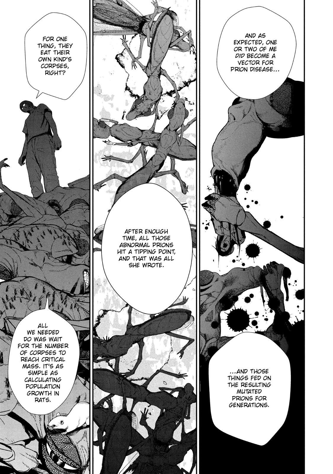 Read Shokuryou Jinrui Manga Online