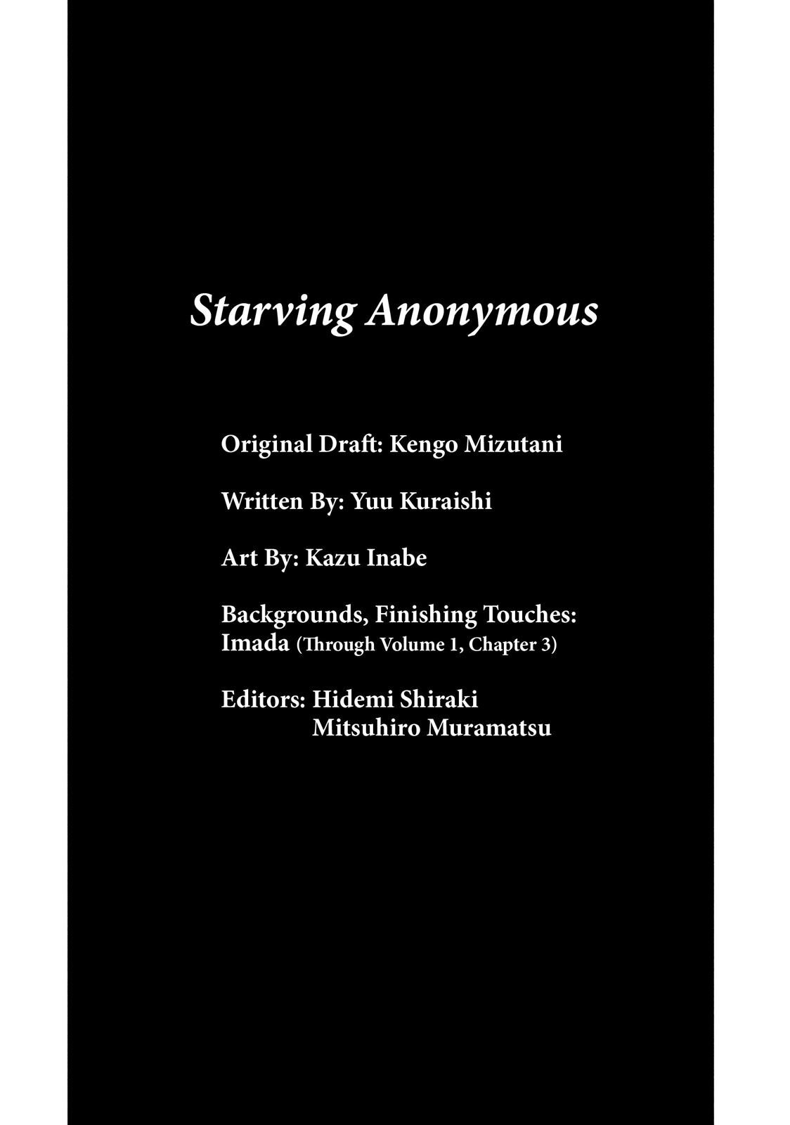 Read Shokuryou Jinrui Manga Online