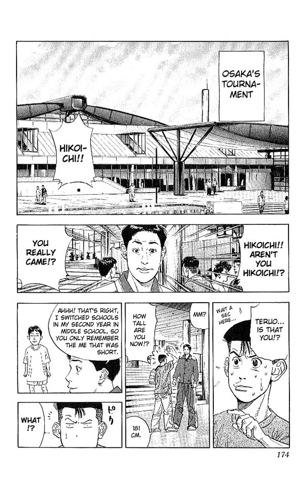 Read Slam Dunk Manga Online
