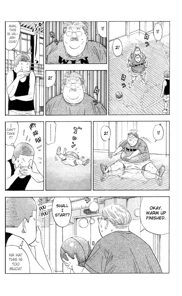 Read Slam Dunk Manga Online