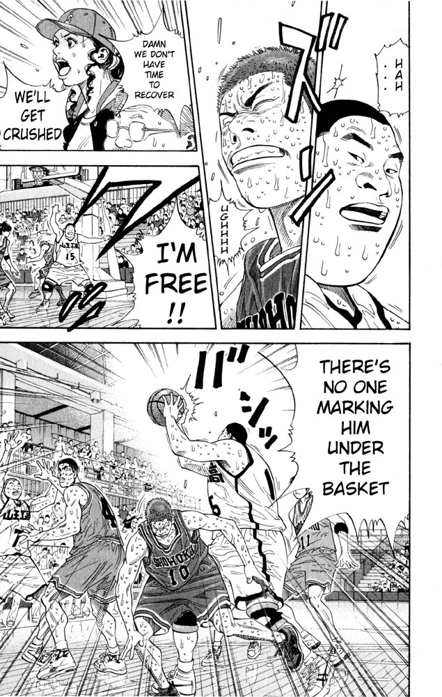 Read Slam Dunk Manga Online