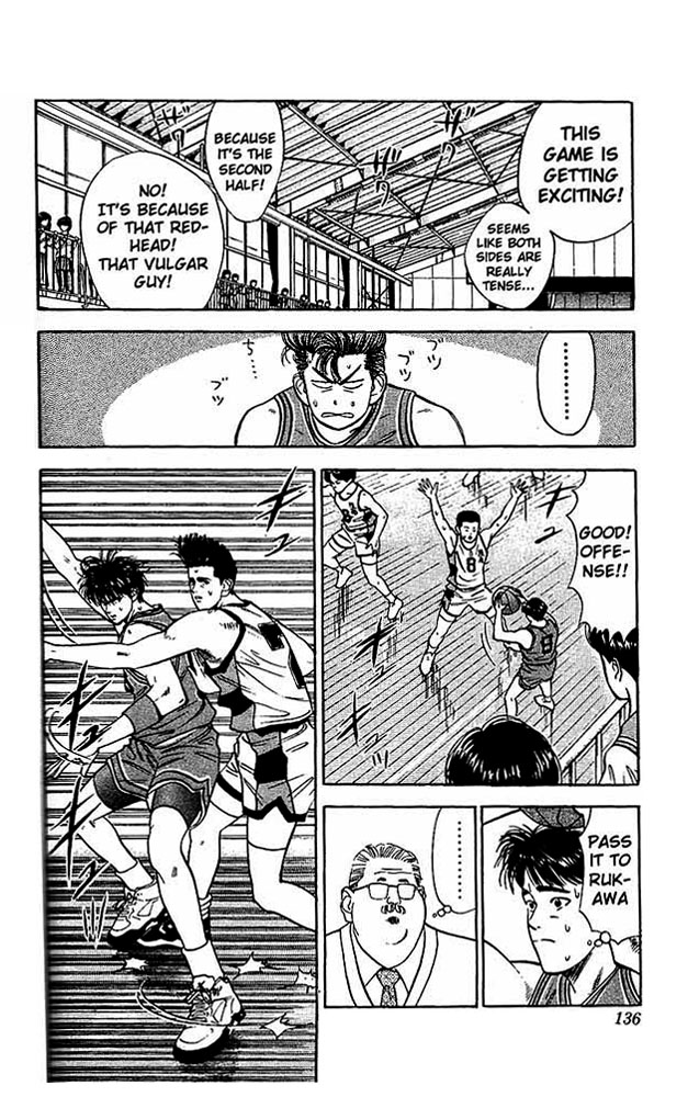 Read Slam Dunk Manga Online
